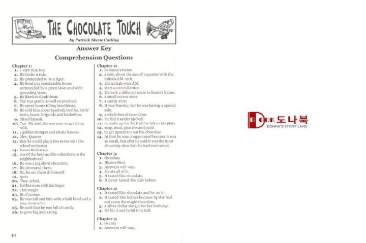 The Chocolate Touch WB-5.jpg