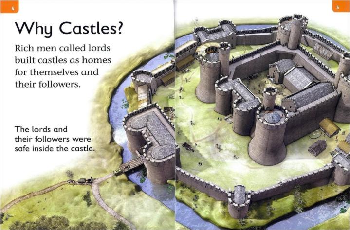 Top Readers Set 1-13 HT-Castle-3.jpg