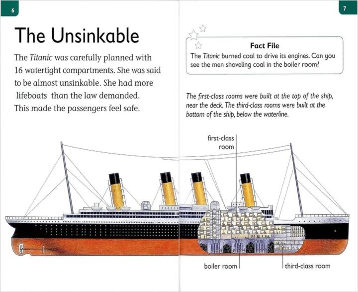 Top Readers Set 3-16 HT-Titanic-3.jpg